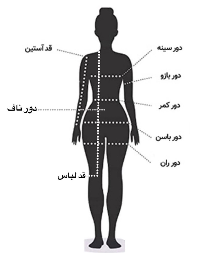 کت و شلوار وجلیقه و کروات جولیا برندیگانه نوکار با جنس فاستونی درجه یک